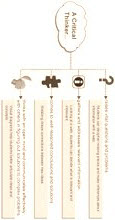 Proposal Capitalism Thesis type my on
